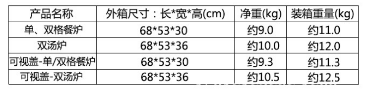 草莓视频APP官网自助餐保温炉技术参数