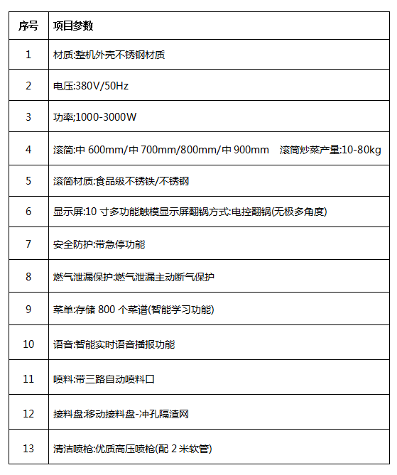 中央草莓视频污版在线观看设备